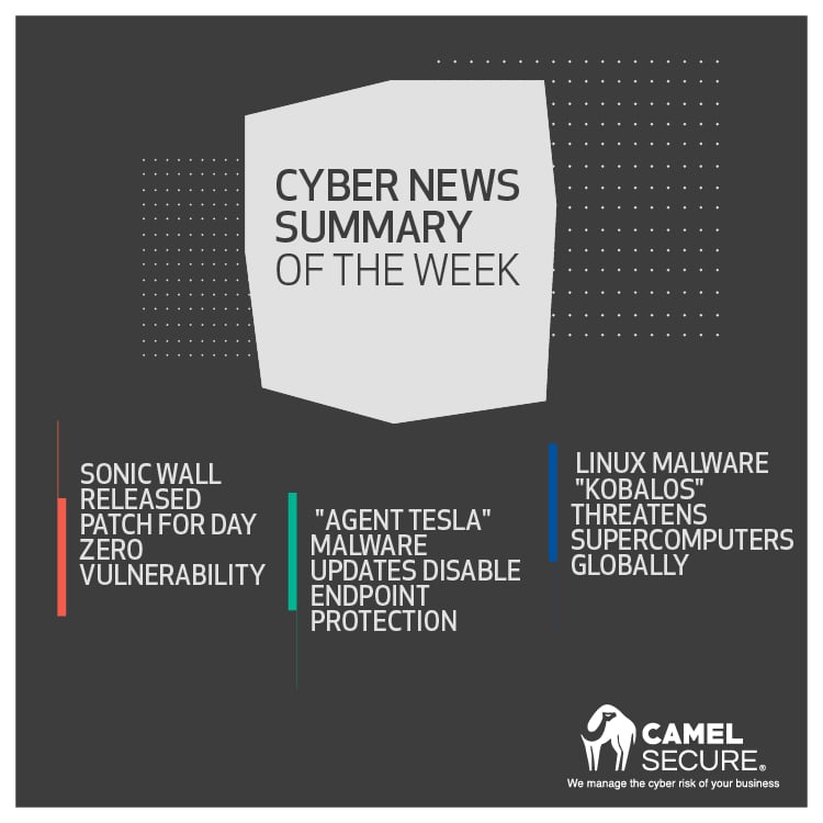 Cyber News Summary of the Week