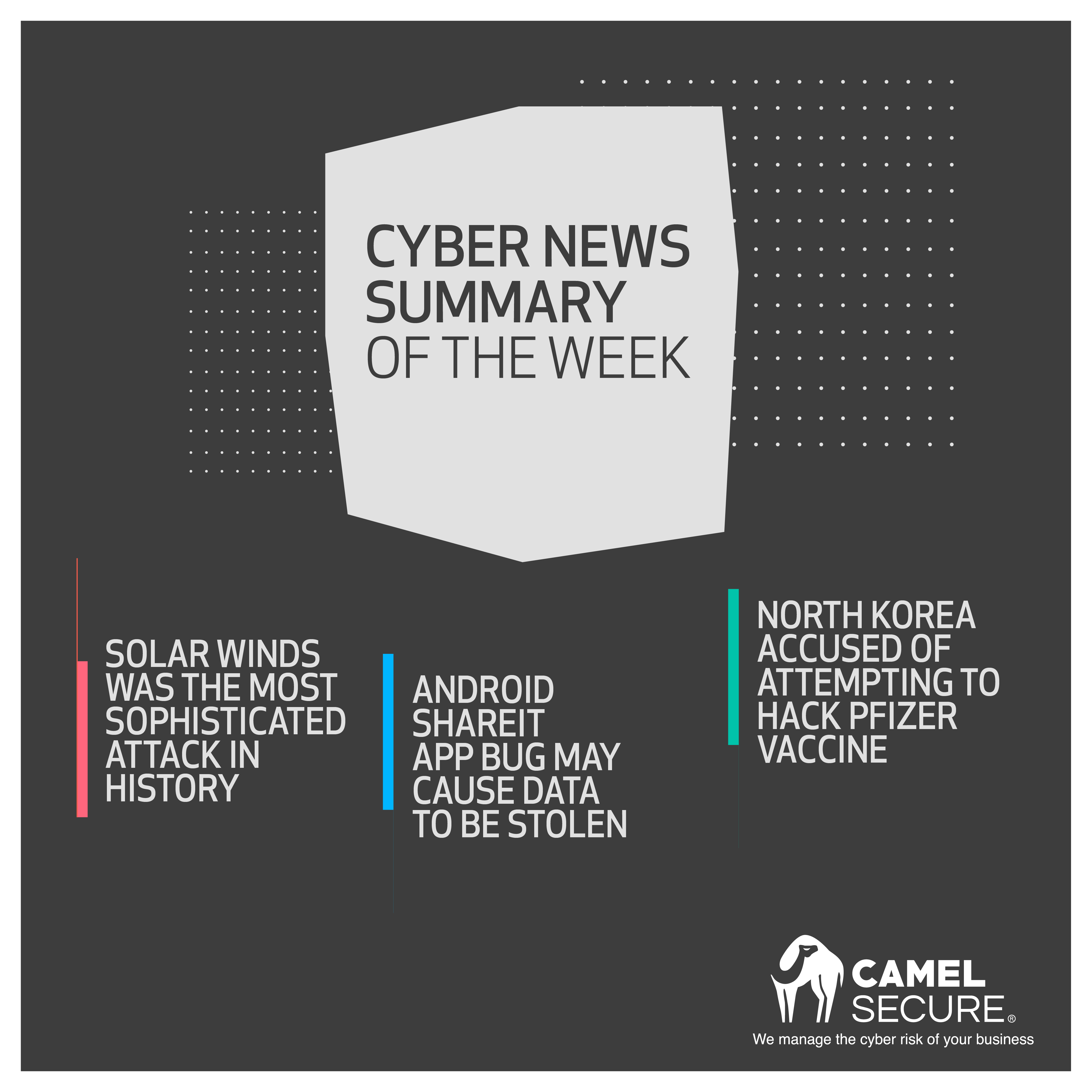 Cyber Summary of the Week