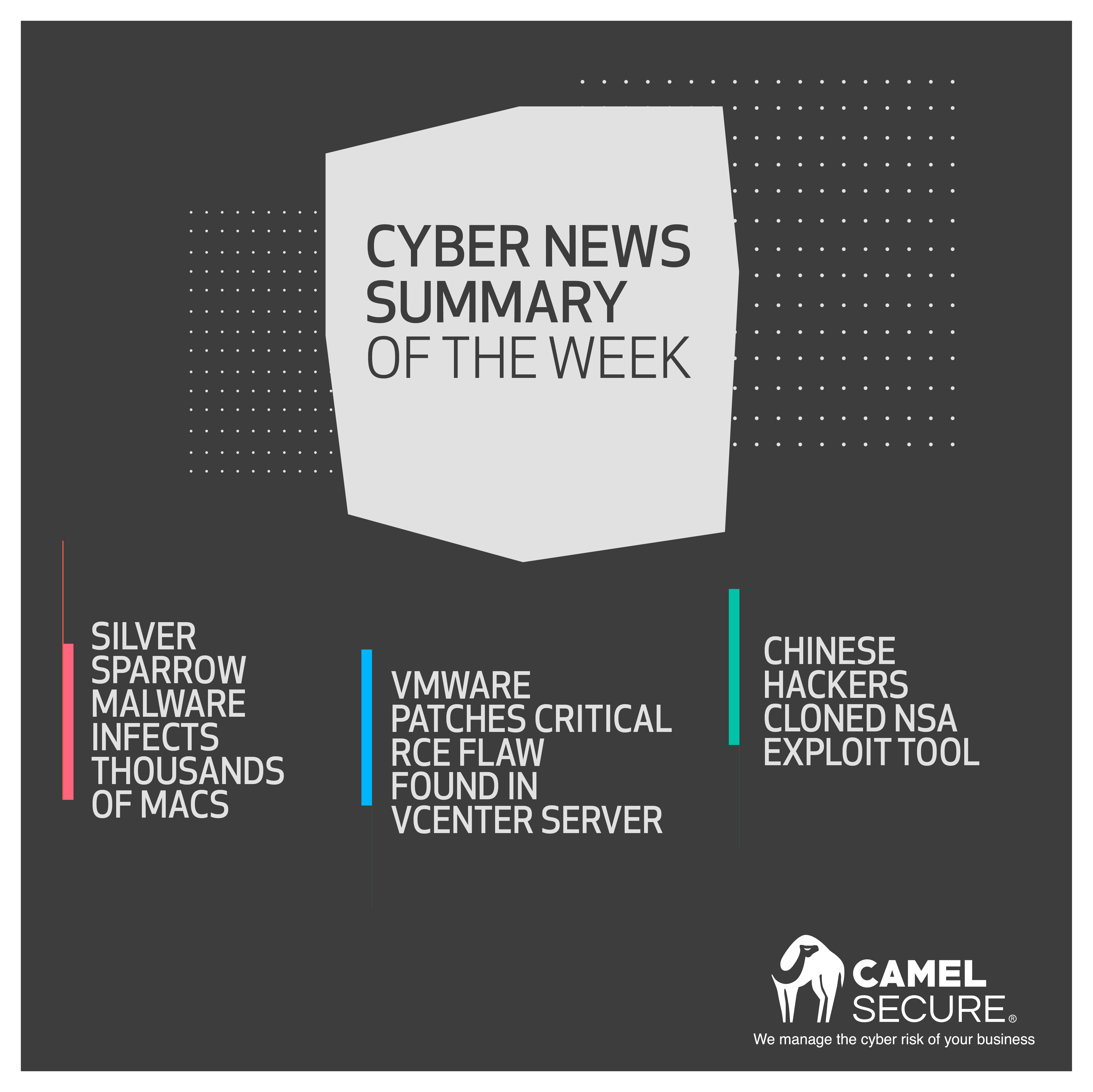 Cyber Summary of the Week