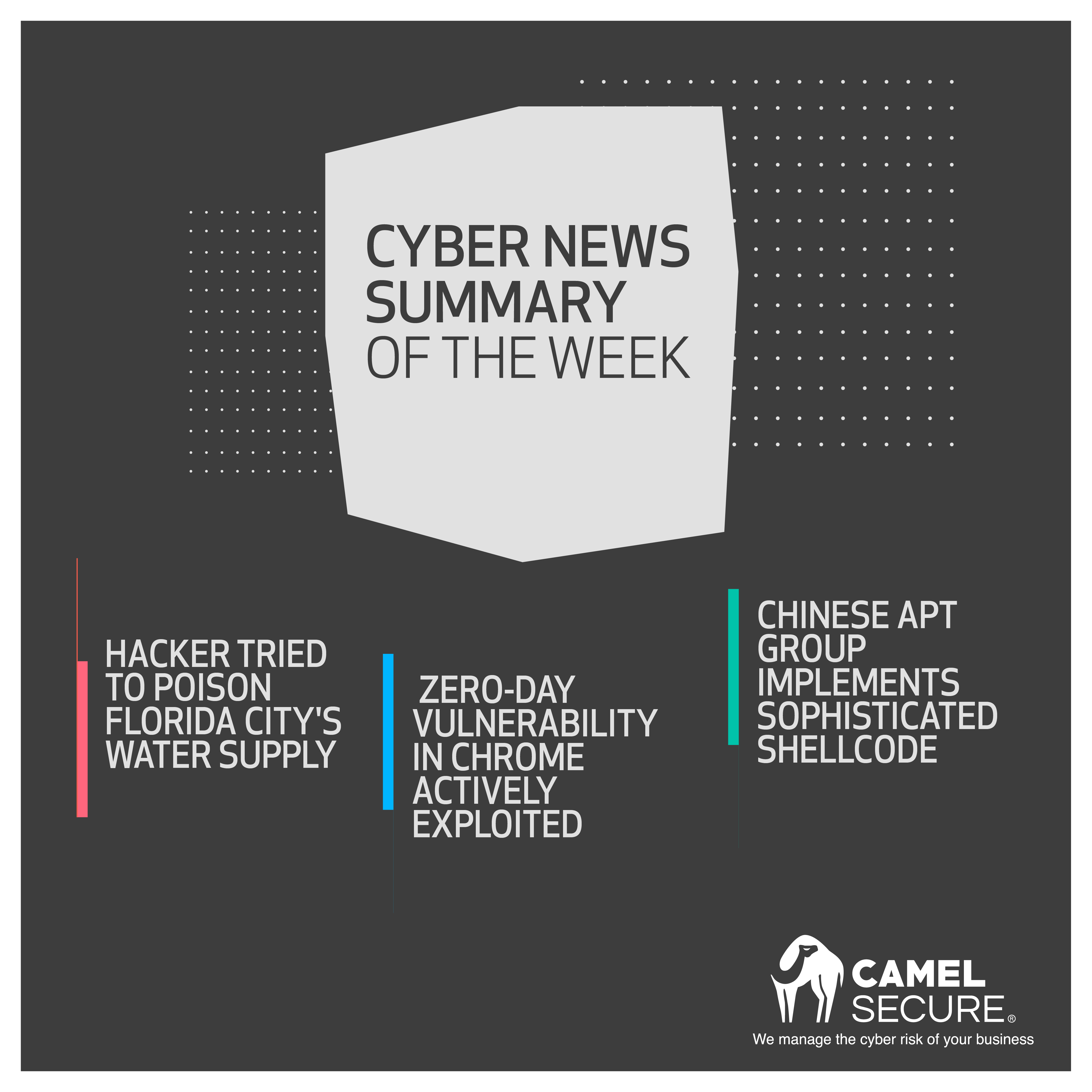 Cyber Summary of the Week