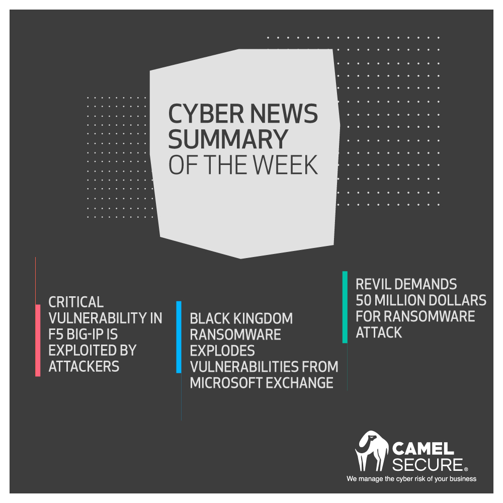 Cyber summary of the week