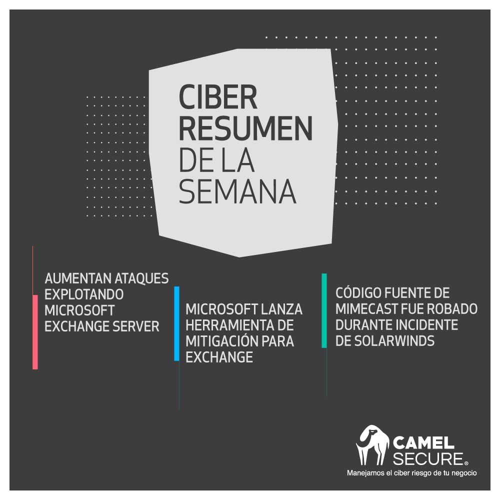 Ciber Resumen de la Semana