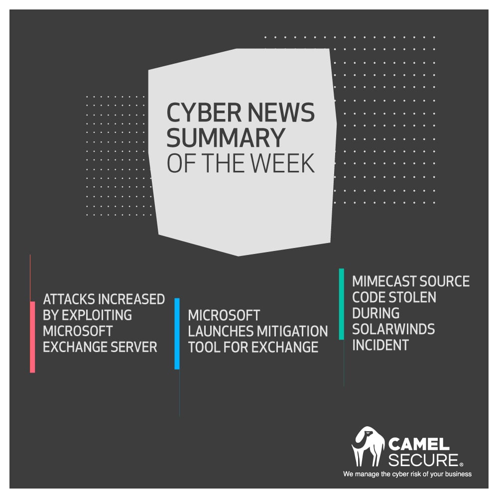 Cyber Summary of the Week