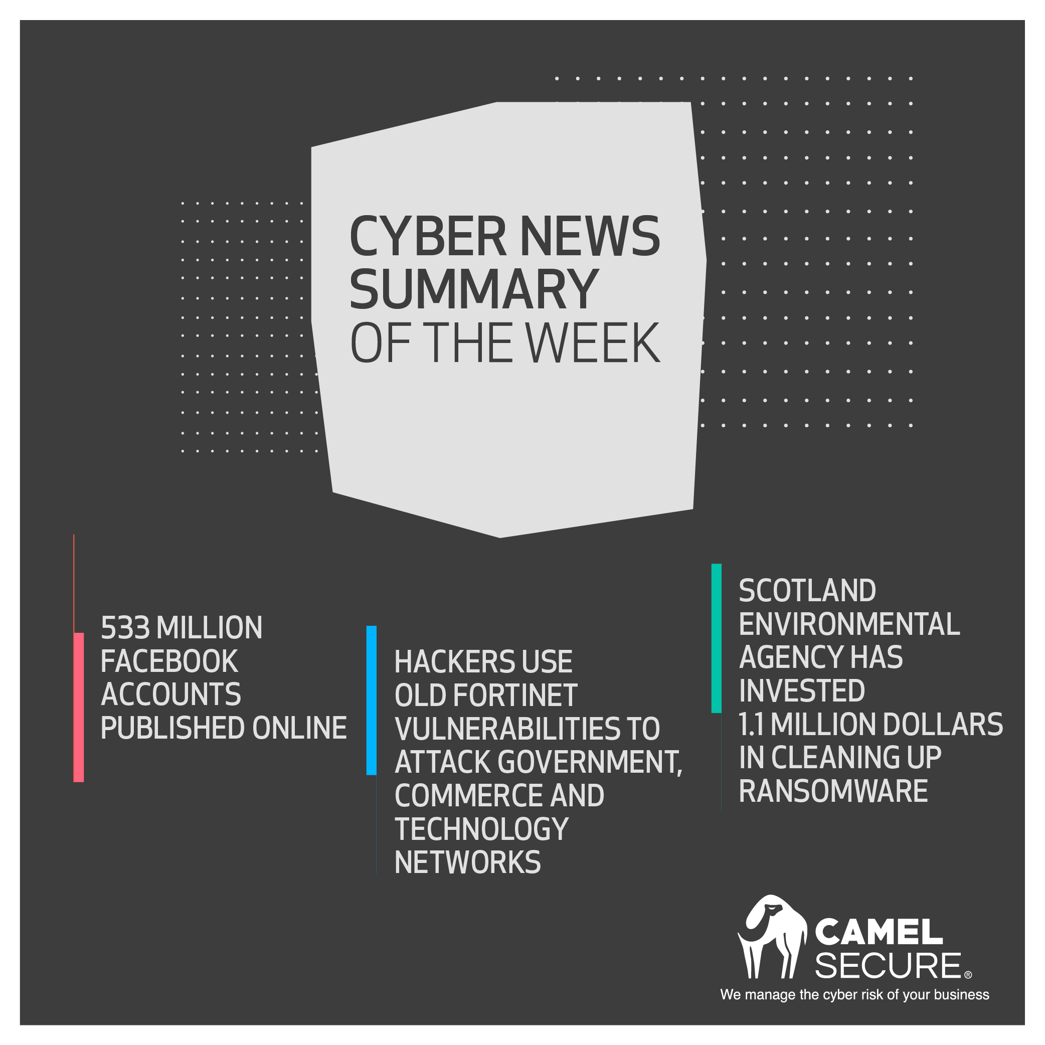 Cyber Summary of the Week